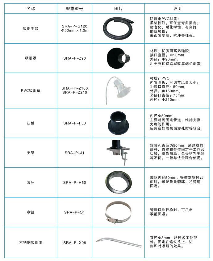 女人张开腿让男人添