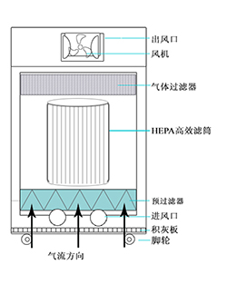 女人张开腿让男人添