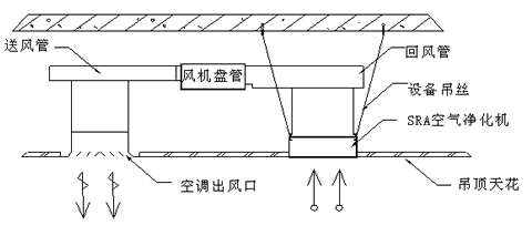 女人张开腿让男人添