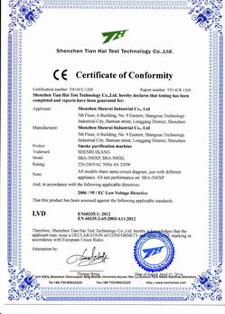 烟雾净化机CE认证