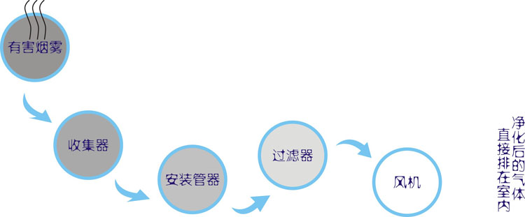 女人张开腿让男人添