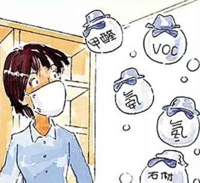 室内空气污染——室内空气净化器