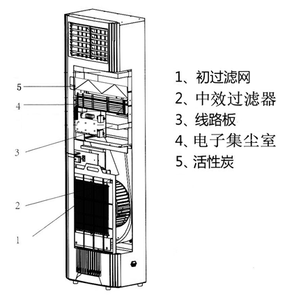 女人张开腿让男人添